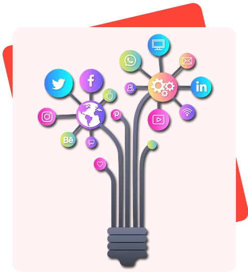 SEO Company in Chennai
